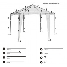 Dārza nojumes sešstūris (400 cm diametrs) montāžas instrukcija